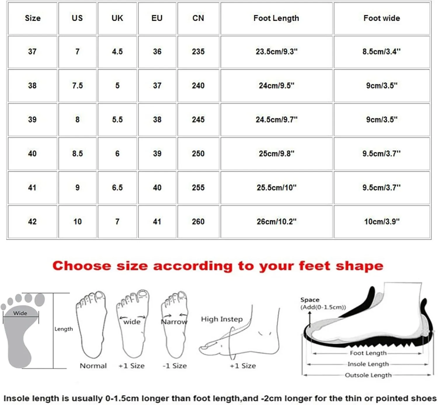Ladies Orthopedic Walking Shoes Mules for Women 2025 Casual Mesh Summer Slip-On Breathable Slippers Closed Toe Diabetic Air-Cushion Slingback Slides with Arch-Support