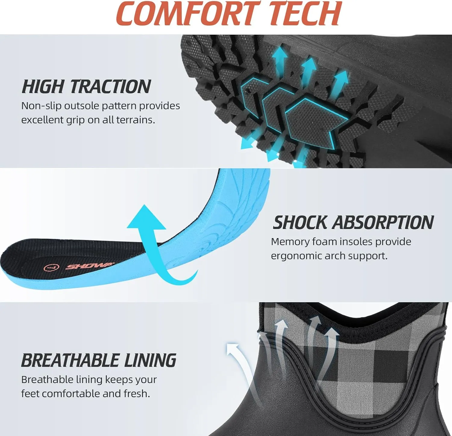 Showave Women's Rain Shoes Waterproof Ankle Rain Boots Slip on Rubber Garden Booties Comfort Lined Chelsea Boot