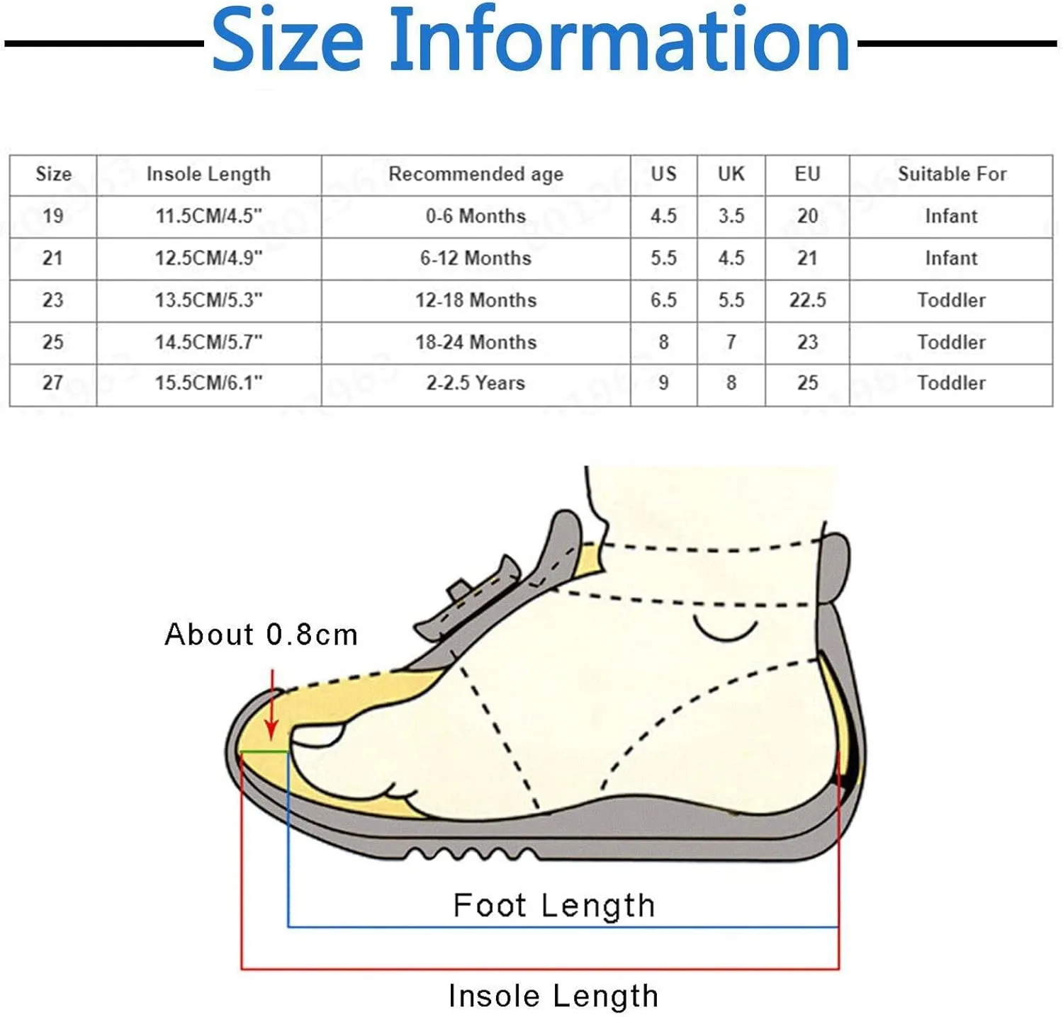 Summer and Autumn Comfortable Infant Toddler Shoes Cute Pattern Colorblock Children Mesh Toddler (Grey, 12-18 Months)