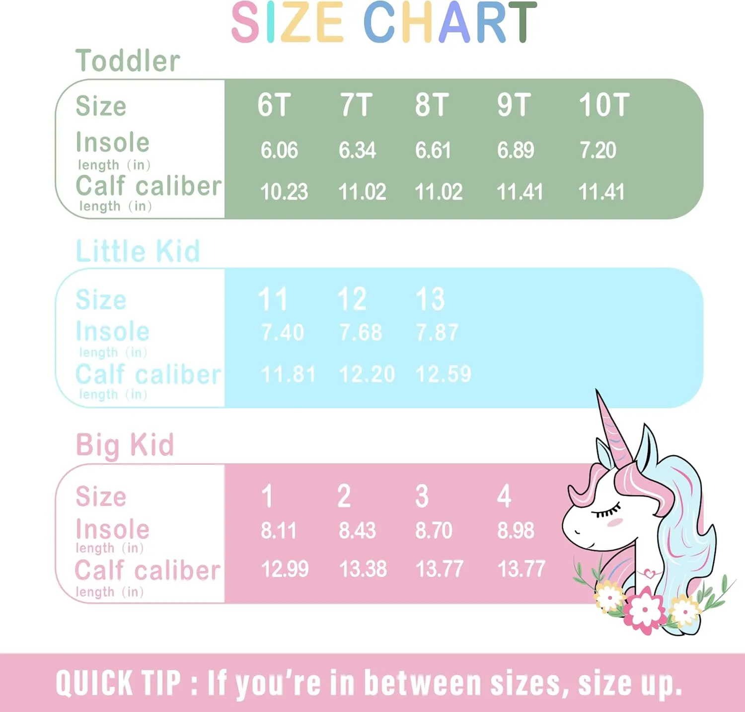 Toddler Rain Boots with Easy-On Handles, Waterproof Rubber Kids Rain Boots for Girls and Boys, in Fun Printed & Colors Unisex-Child Outdoor Rain Boots